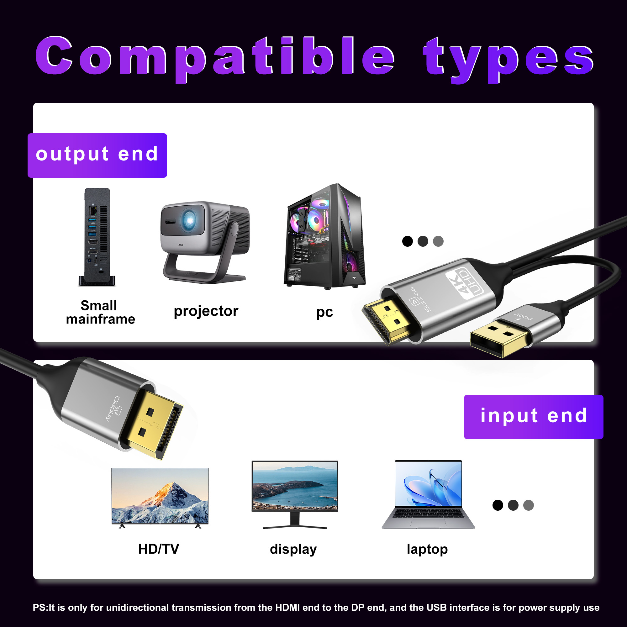 HDMI To DisplayPort Cable HDMI - Desk Setup Ps5 ulasan dan harga