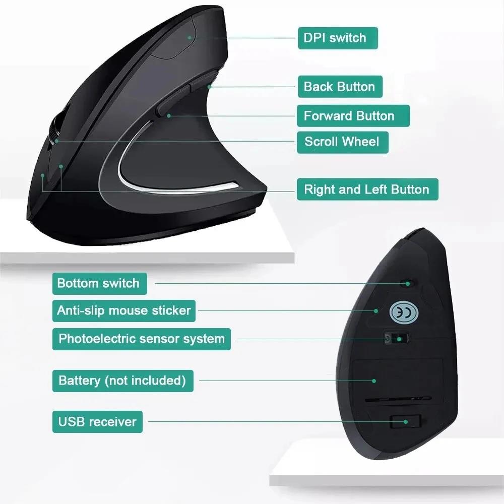 Ergonomic Wireless Mouse 1600  - Desk Setup For Work ulasan dan harga
